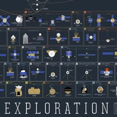  Xenosweep: 謎解きと宇宙探検の壮大な冒険へ！